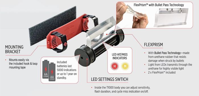 exploded view of Magnetospeed